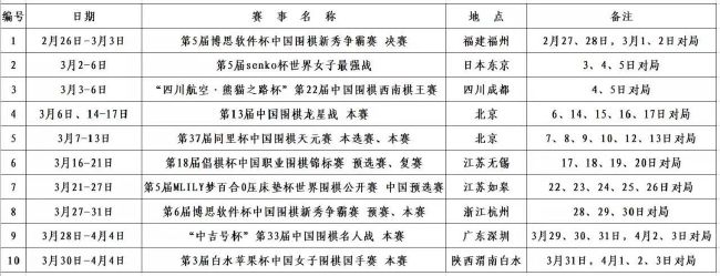 林加德上赛季为诺丁汉森林出战20场比赛，打进2球并送出2记助攻，出场时间1114分钟。